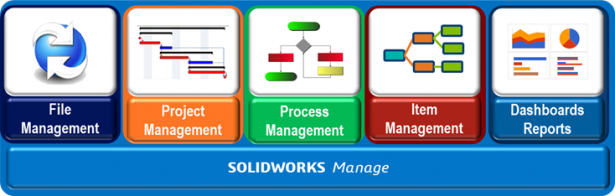 solidworks-manage.png